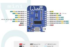 WeMos D1 mini