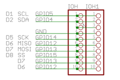 esp-pwm-pins.png