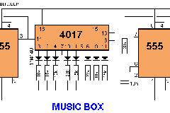 07.555_4017_music_box.gif