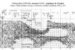 figure2_xenakisscore.jpg