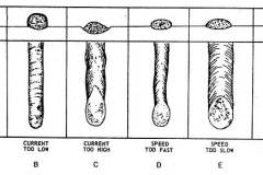 arc-weld-beads.jpg