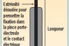 baquette.jpg