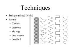 smaw-welding-process-5-638.jpg