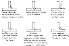 soudure-defauts-angle-interieur.jpg