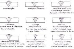 soudure-defauts-bord-a-bord.jpg