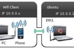 piratebox-30.jpg