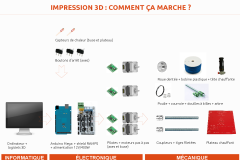 lfo-impression-3d.png