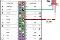 gpio-control-example-large.png