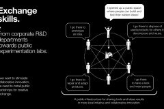 opendesign-exchangeskills.png