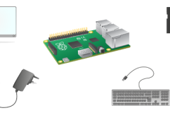 pi-all-the-things.png