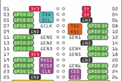 raspberry_pins.png