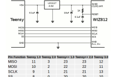 teensy-ethernet.png