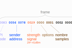 xbee-frame.png