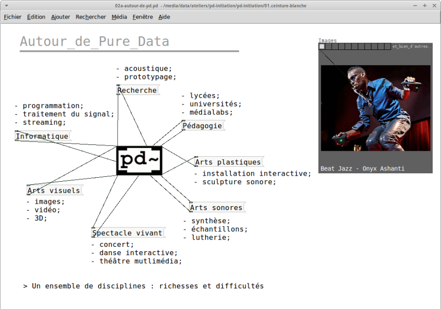03.pd-initation.png