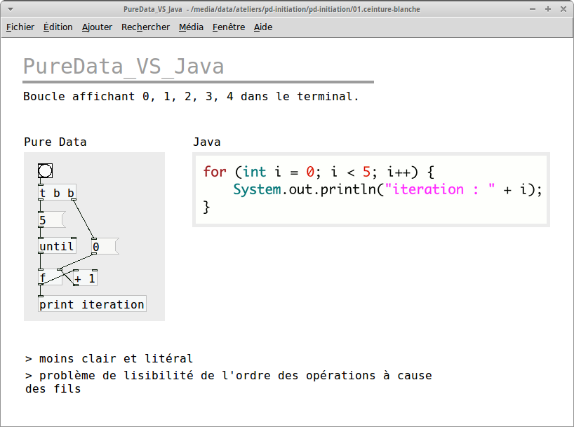 09.pd-initation.png