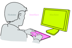 01-interface-homme-machine.png